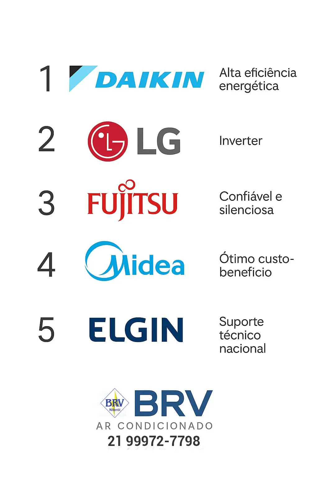 Top 5 segundo a BRV